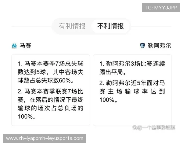 马赛当前在法甲联赛中的整体竞争力分析