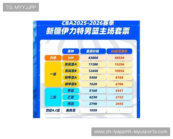 足球赛事票务管理与球迷观赛体验优化